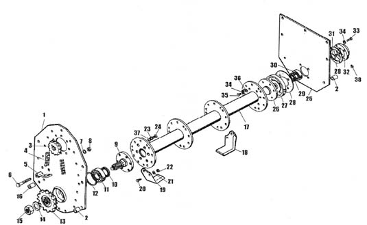 Rotor and Chain Drive AFMJ Ser. AFMJ Series Agric